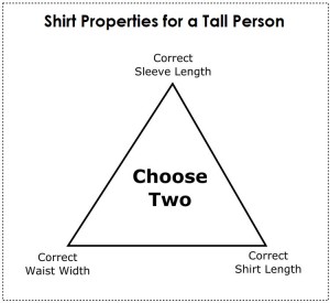 tall-people-shirt-properties-pyramid